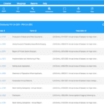 New Policy Center User Experience - Concept Two