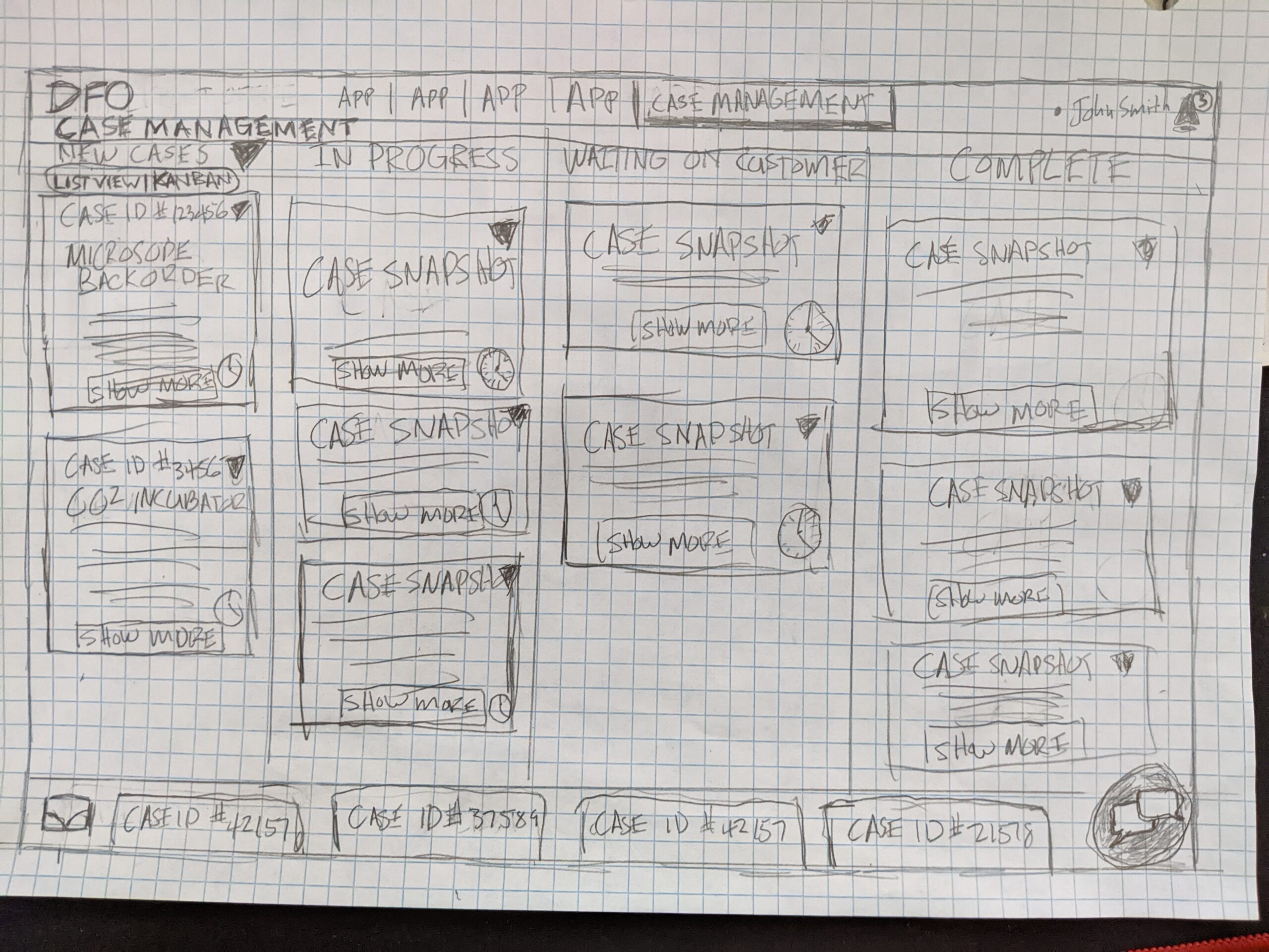 Figure 1 - Early sketch of case management dashboard (kanban view).