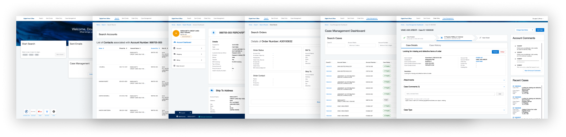 Figure 1 - ThermoFisher Scientific Digital Front Office